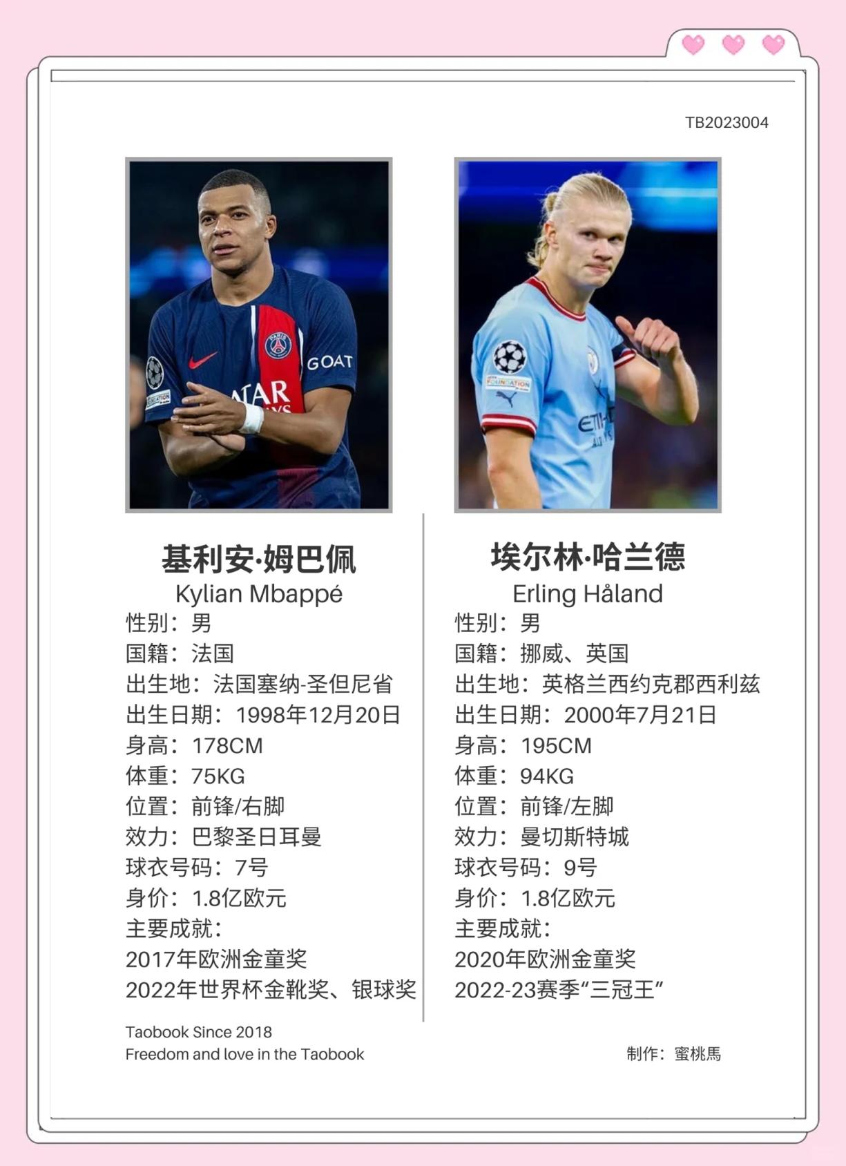 九游登录入口-包含哈兰德新星险胜表现突出，独行侠前途光明！的词条